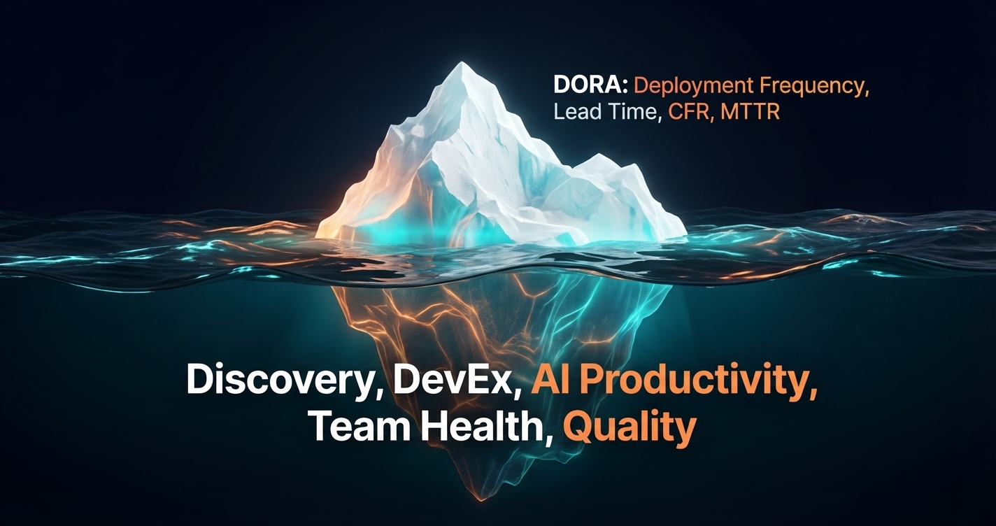 Beyond the Four DORA Metrics: A Complete Guide to Engineering Performance Analysis