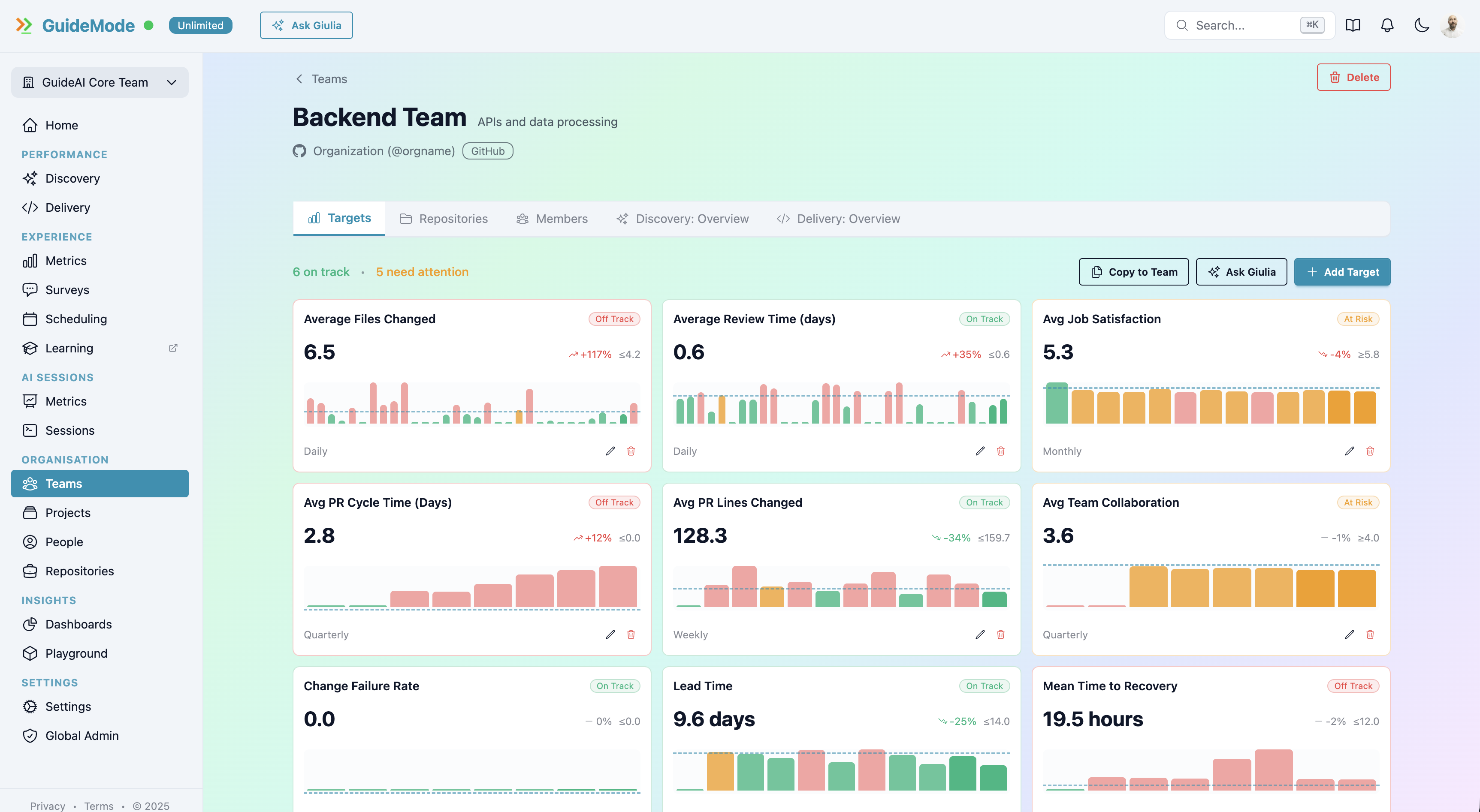 Team Guides Dashboard